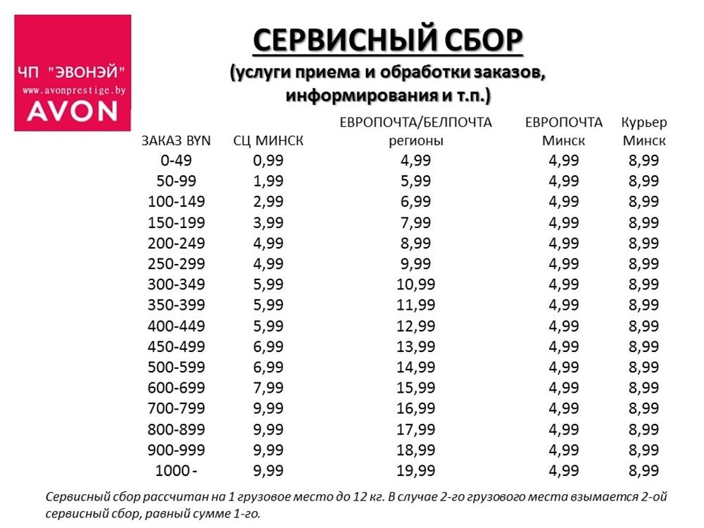 Сервисный Сбор