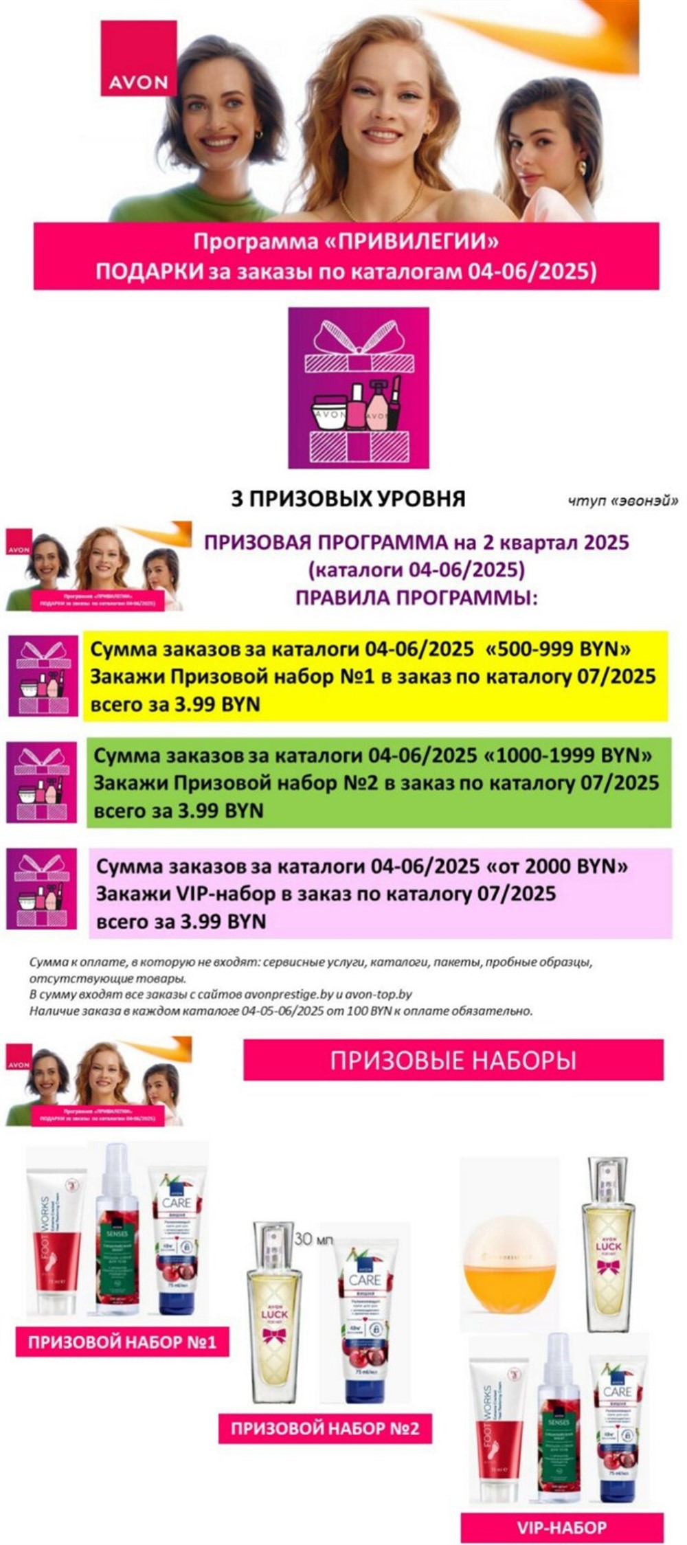 Привилегии На Сайт