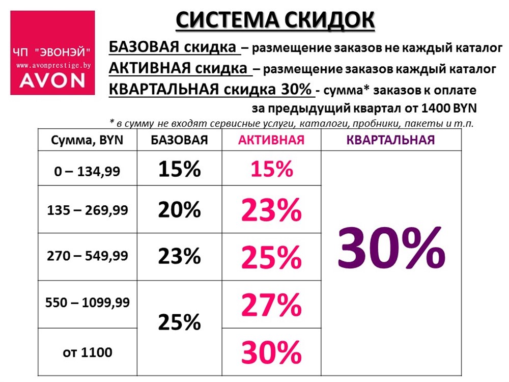 Система Скидок 2 Кв 2026